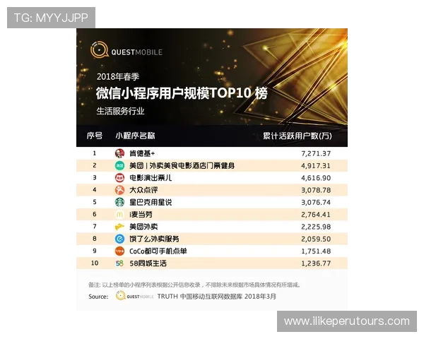 AG视讯集团提供的优质游戏产品与服务详尽介绍